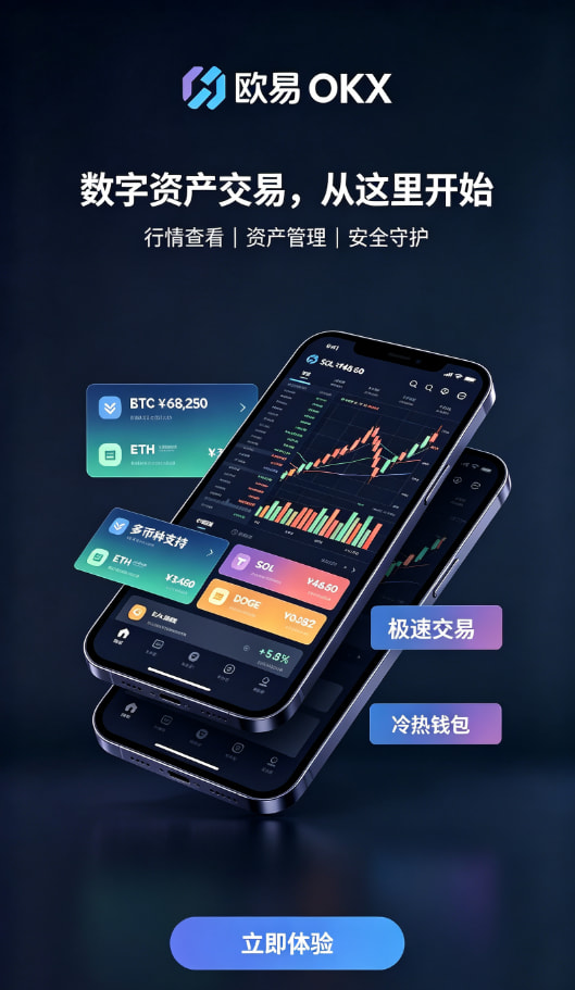欧交易所APP资产安全防护体系图